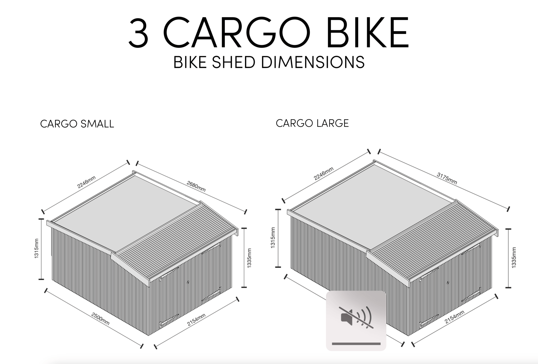 Cargo Bike Shed Brighton Bike Sheds